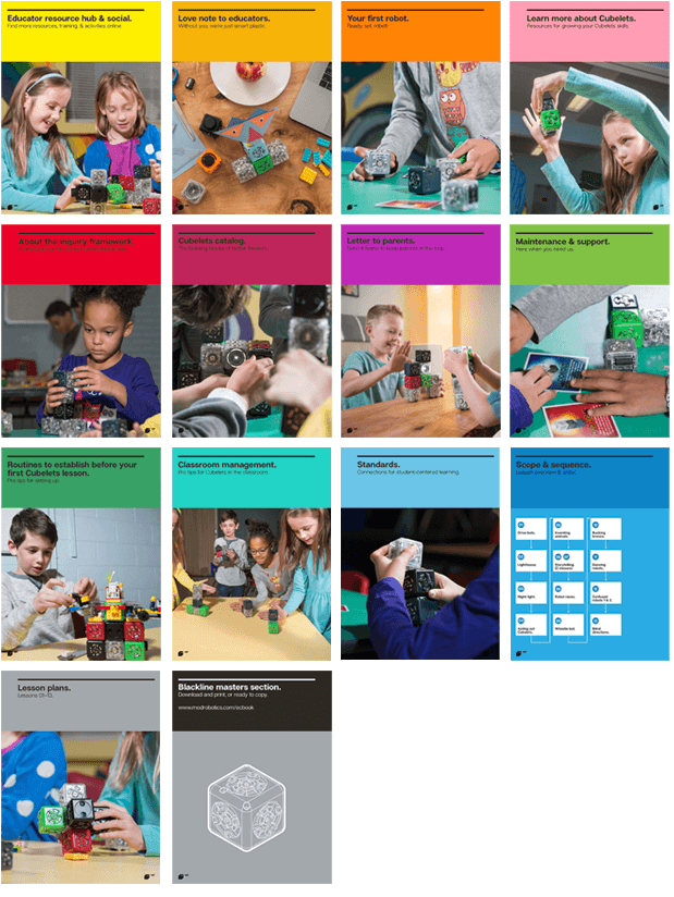 Cover pages of sections within the book.